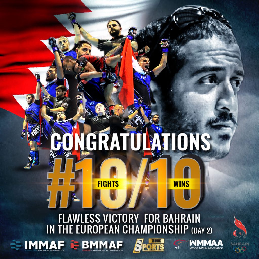 Flawless night for Bahrain in Rome